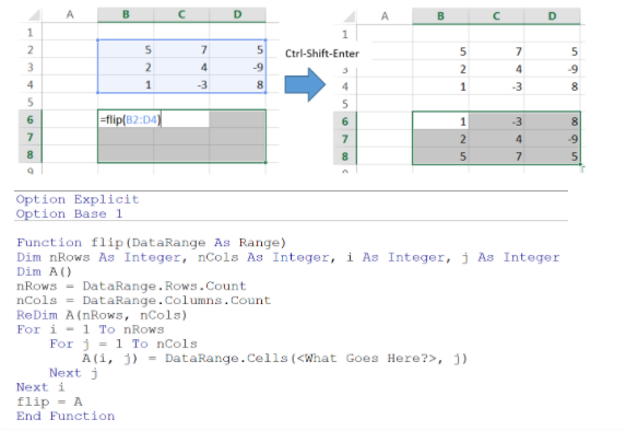 Solved VBA HELP！！ FILL YOUR TANK, T17 (For information about | Chegg.com