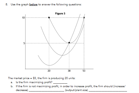 8. Use the graph below to answer the following questions:
The market price \( =\$ 5 \), the firm is producing 20 units:
a. Is