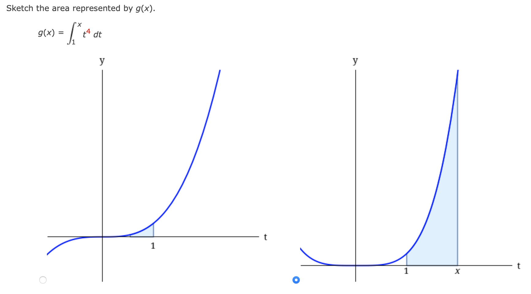 Solved Sketch the area represented by g(x). g(x) = = [*e * | Chegg.com