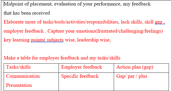 Midpoint of placement, evaluation of your | Chegg.com