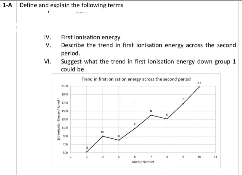 solved-define-and-explain-the-following-terms-iv-v-vi-chegg