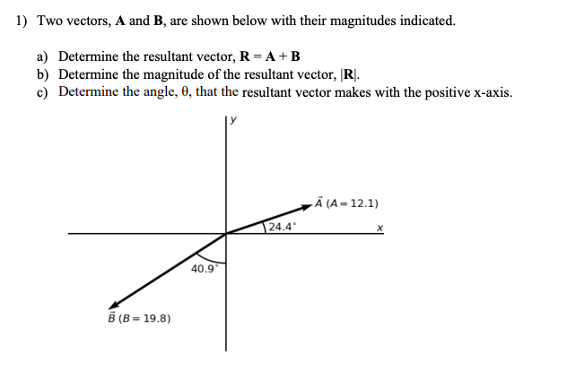 [Solved]: 1) Two Vectors, A And B, Are Shown Below With The