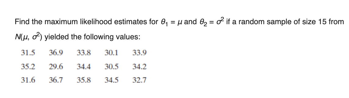 Solved Find the maximum likelihood estimates for 64 = u and | Chegg.com