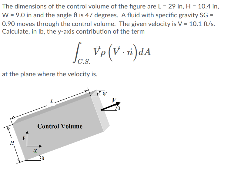 Solved The dimensions of the control volume of the figure | Chegg.com