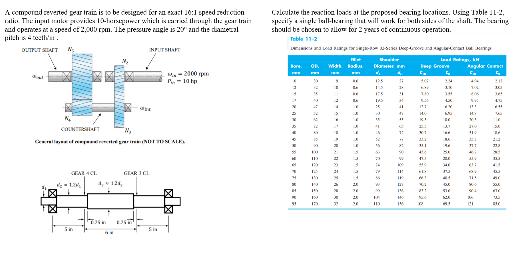Solved A compound reverted gear train is to be designed for | Chegg.com