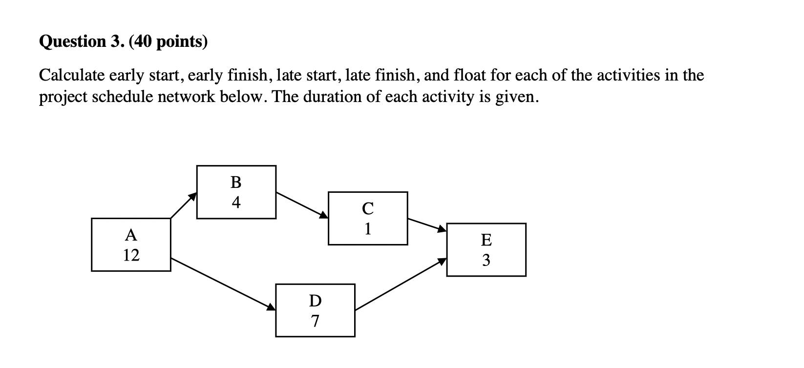 two-ways-to-calculate-network-diagram-values-early-start-early-finish