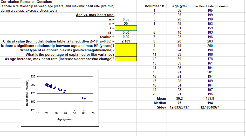 statistics gpower correlation sample calculator