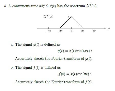 Solved 4. A continuous-time signal r(t) has the spectrum | Chegg.com