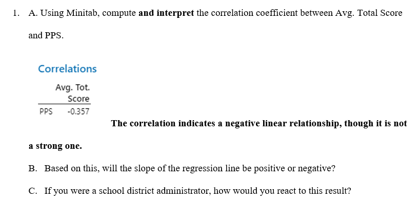Solved A. Using Minitab, compute and interpret the | Chegg.com