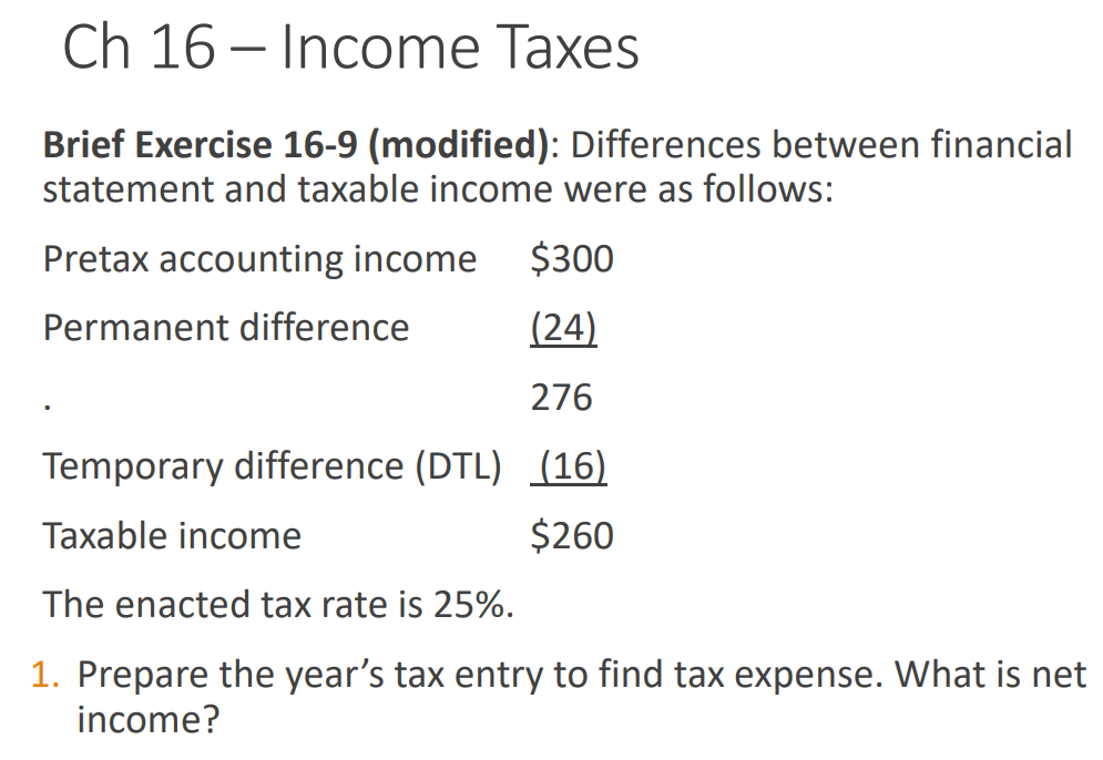 How do you solve a problem like AI? Tax it