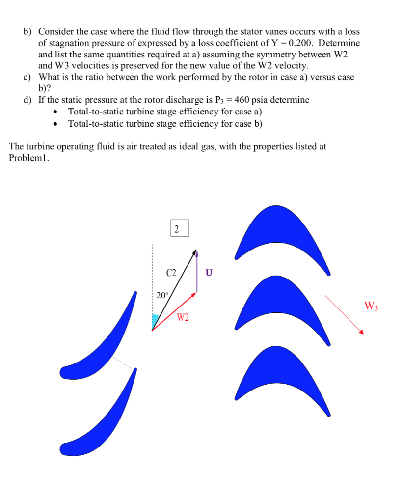 Problem 2. A turbine stage consisting of a stator and | Chegg.com