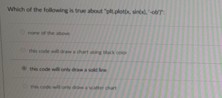 Solved Which of the following is true about 