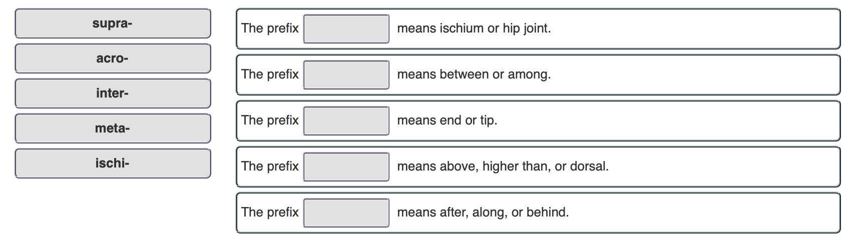 solved-supra-the-prefix-means-ischium-or-hip-joint-acro-chegg