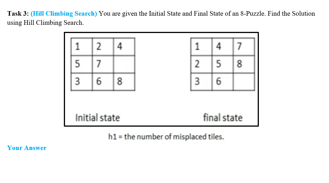 Solved Task 3: (Hill Climbing Search) You are given the | Chegg.com