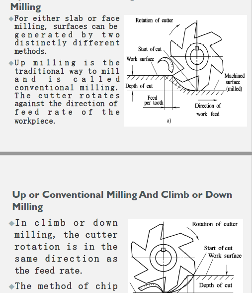 Solved Mechanical Engineering Training .topic is | Chegg.com