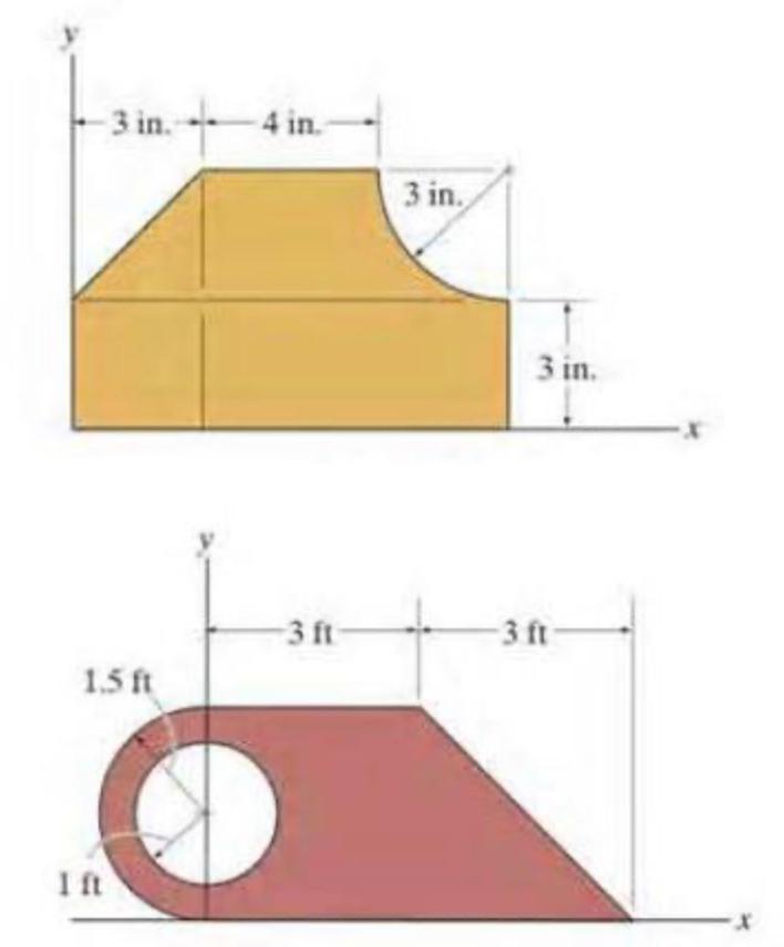 Solved I need help. Determine the location of the centroid | Chegg.com