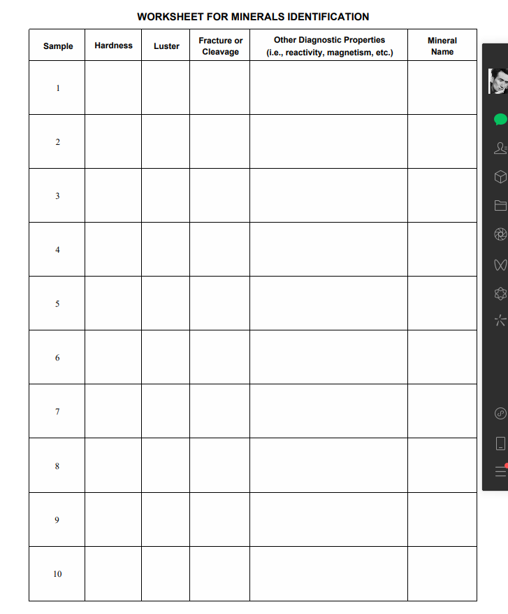 Hardness Streak Mineral Not scratched by steel nail
