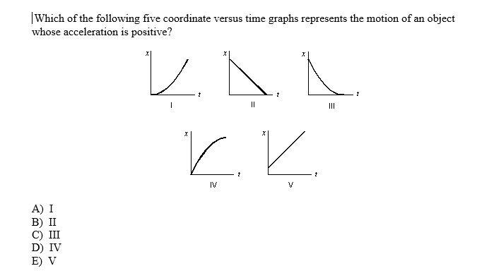 solved-which-of-the-following-five-coordinate-versus-time-chegg