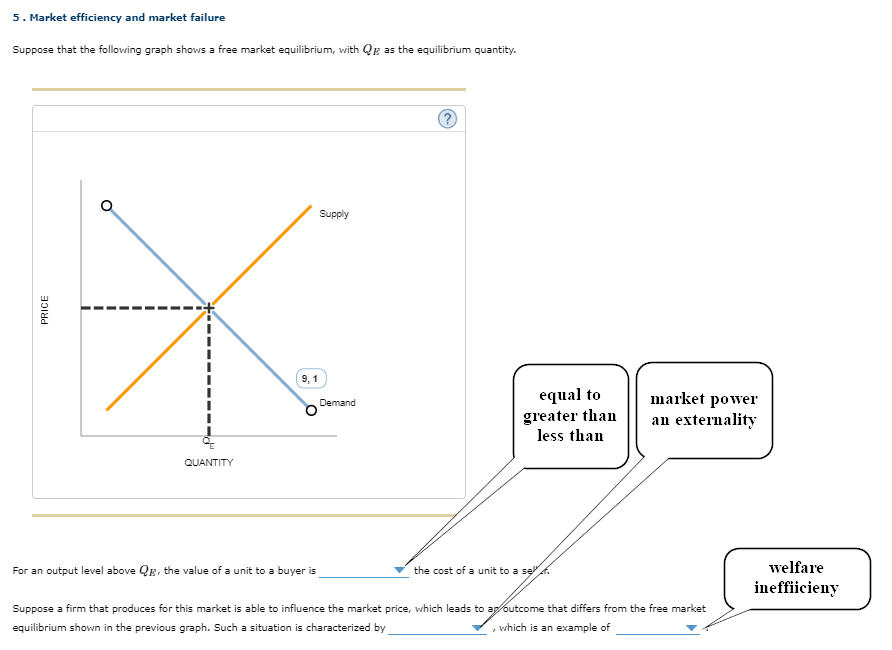 solved-5-market-efficiency-and-market-failure-suppose-that-chegg