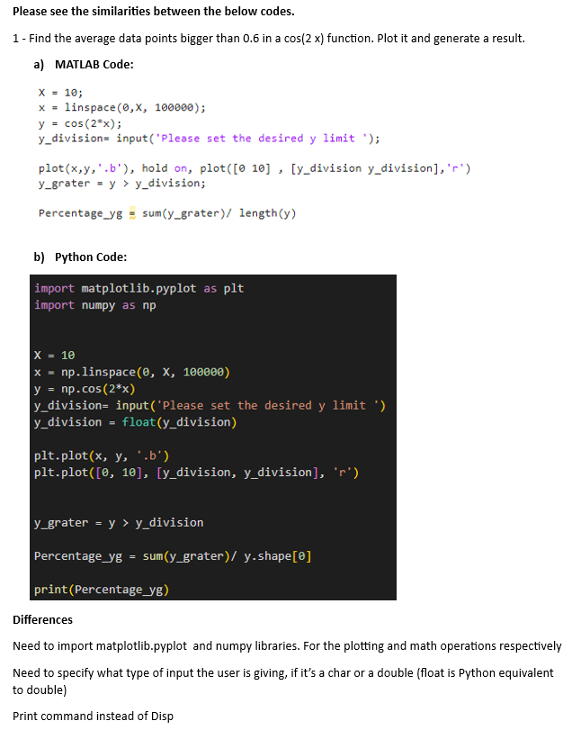 Solved Please see the similarities between the below codes. | Chegg.com