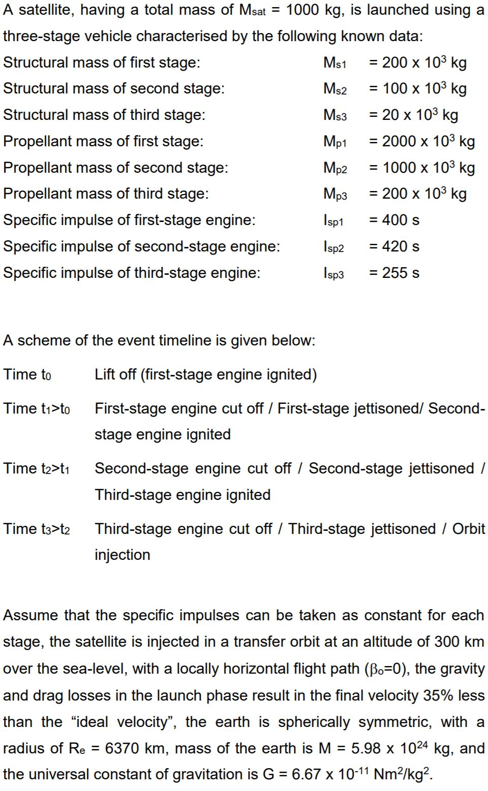Determine the βideal velocityβ at orbit injection, | Chegg.com