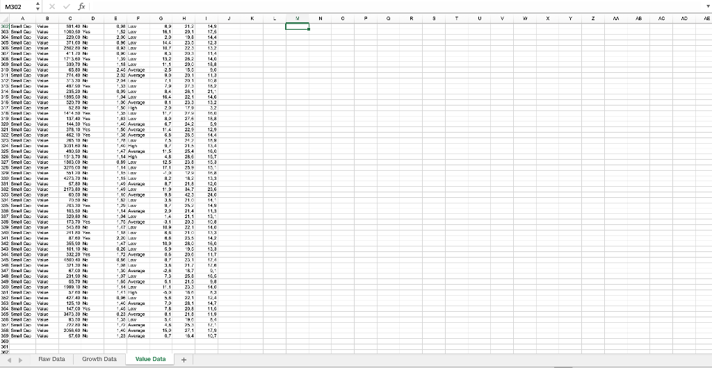 In this part, you are required to use Excel software | Chegg.com