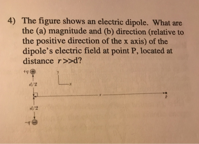 Solved The figure shows an electric dipole. What are the (a)