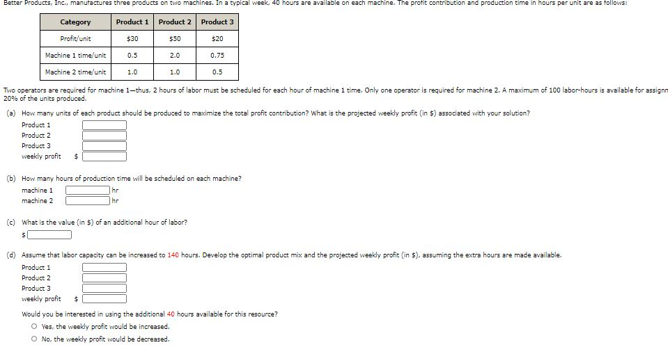 Better Products, Inc., manufactures three products on | Chegg.com