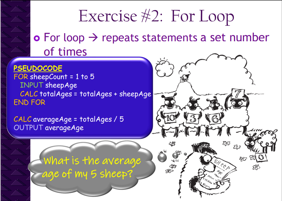 Solved Exercise #1: For Loop #include What does this code | Chegg.com