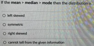 mean median mode in left skewed and right skewed