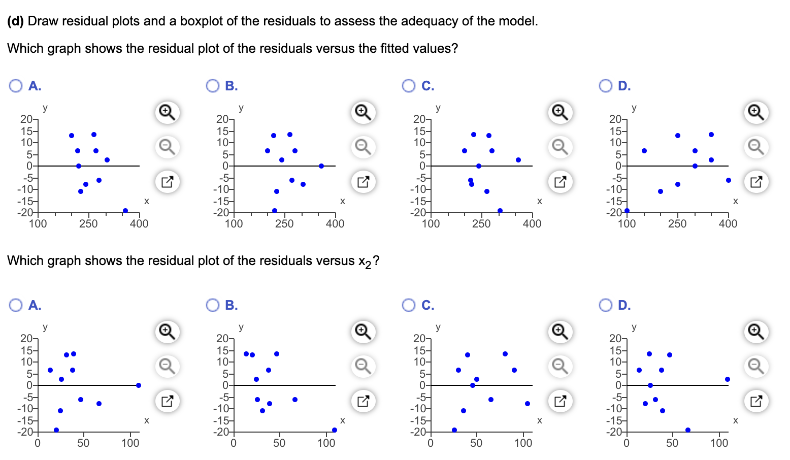 Solved Full data set o Use this data set and a level of | Chegg.com