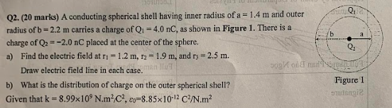 Solved Q2. (20 marks) A conducting spherical shell having | Chegg.com