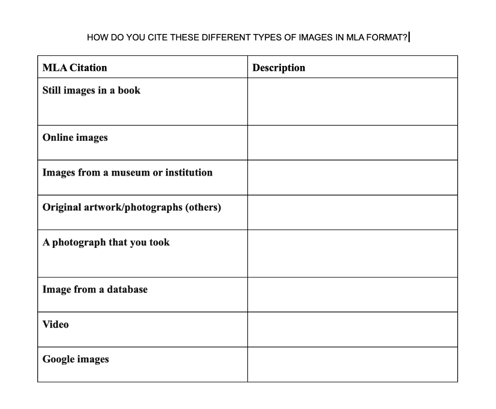 solved-how-do-you-cite-these-different-types-of-images-in-chegg