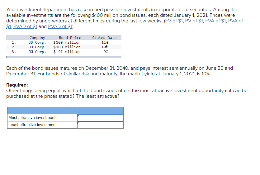 Solved Your investment department has researched possible