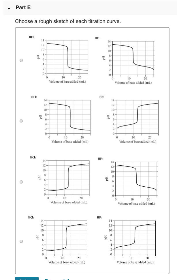 Solved Question: Two 22.0 mL samples, one 0.100M HCl and the | Chegg.com