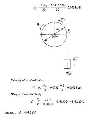 Solved A schematic diagram of winch drive is shown in | Chegg.com