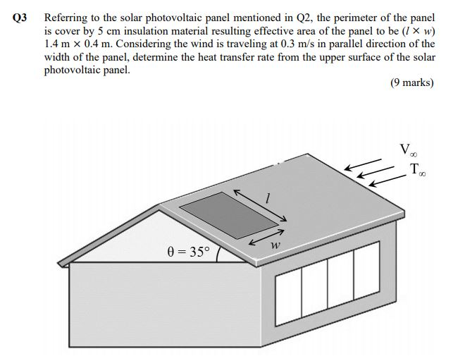 Solved Q3 Referring to the solar photovoltaic panel | Chegg.com