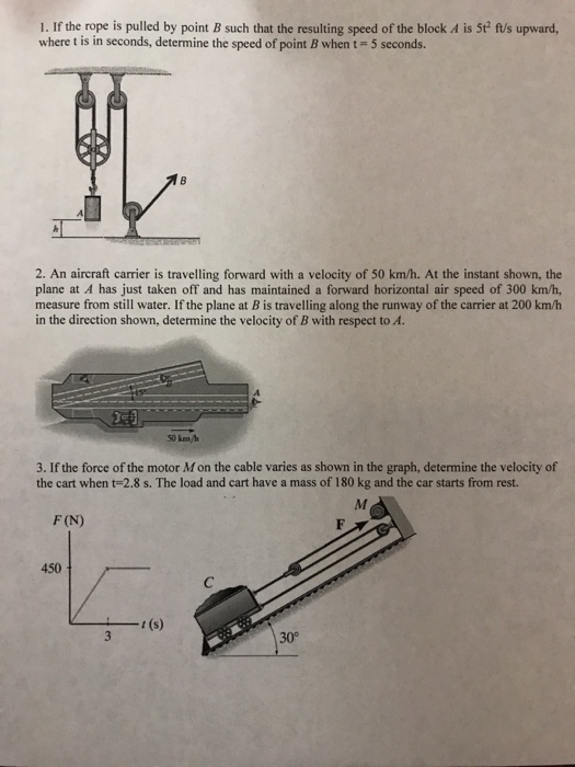 Solved If The Rope Is Pulled By Point B Such That The | Chegg.com