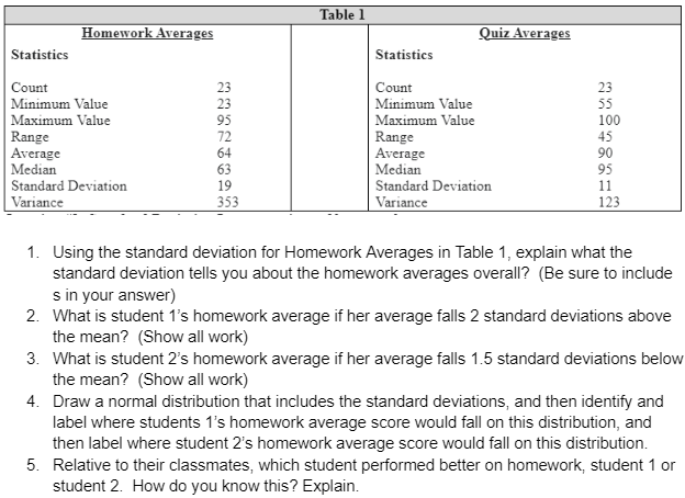 homework average calculator