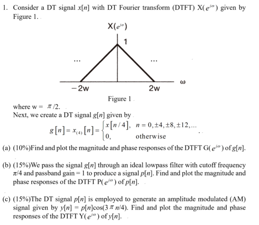 1 Consider A Dt Signal X N With Dt Fourier Chegg Com