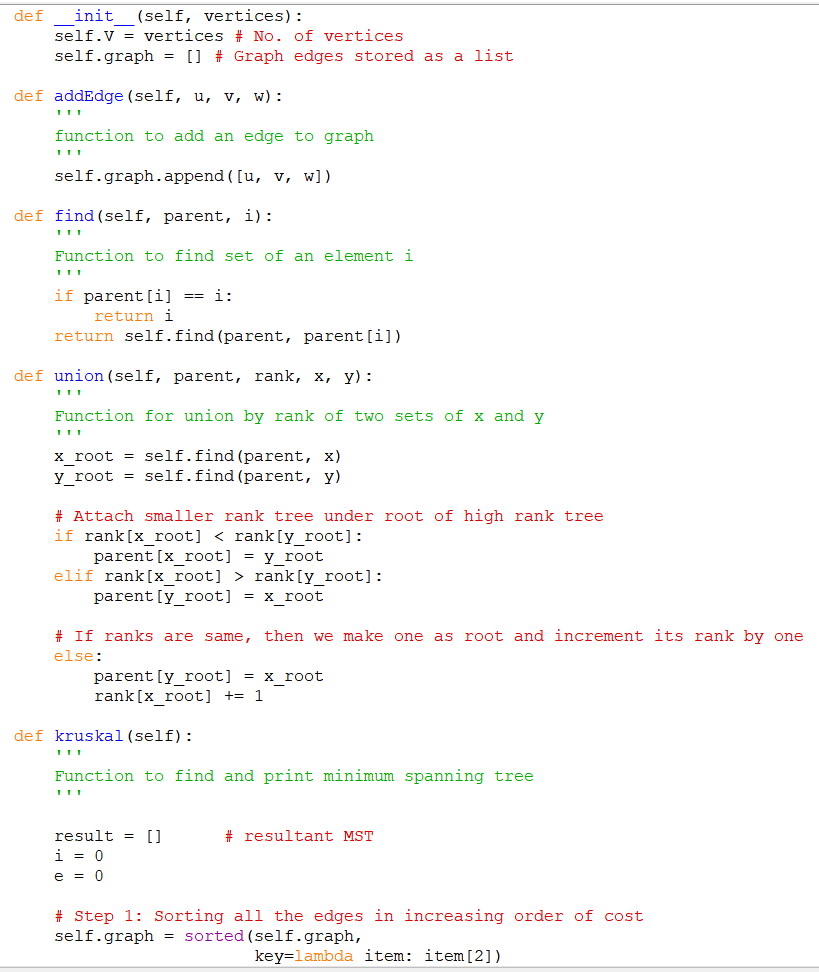 Solved def find(i): יוז Function to find vertex of i ווו | Chegg.com