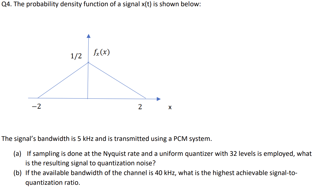 Solved Q4. The probability density function of a signal x(t) | Chegg.com