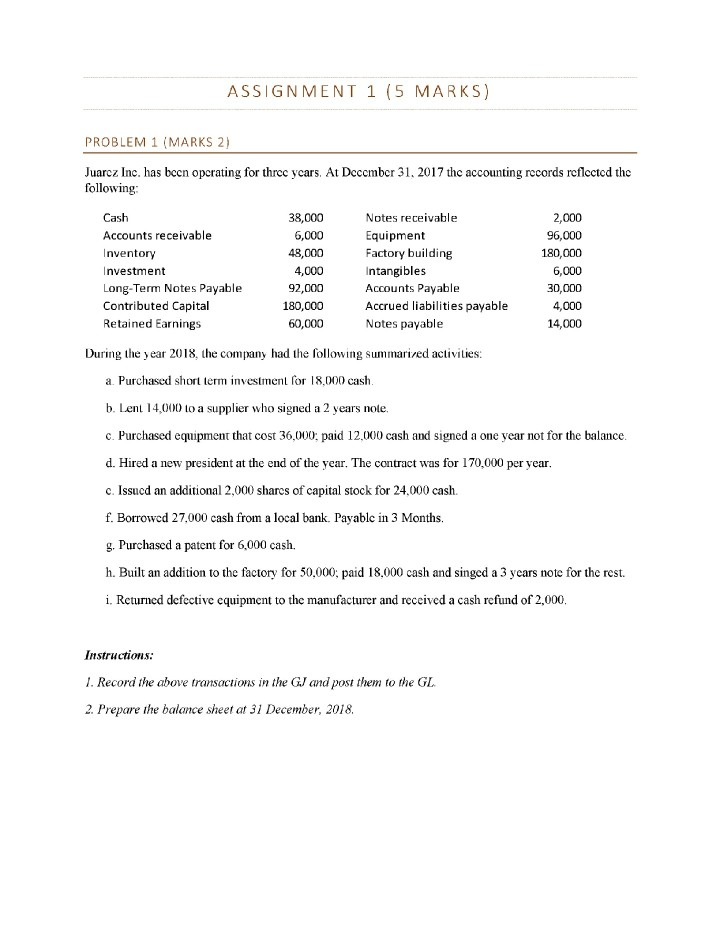ASSIGNMENT 1 (5 MARKS) PROBLEM 1 (MARKS 2 Juarcz Inc. | Chegg.com