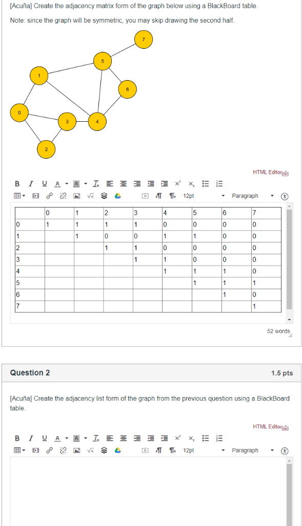 Solved Create the adjacency list form of the graph from the | Chegg.com