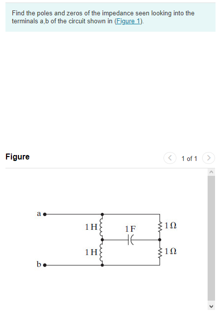 Solved Find the poles and zeros of the impedance seen | Chegg.com