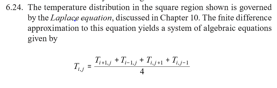 Solved 6.24. The temperature distribution in the square | Chegg.com