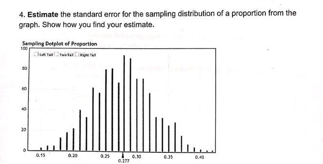 Solved 4. Estimate the standard error for the sampling | Chegg.com