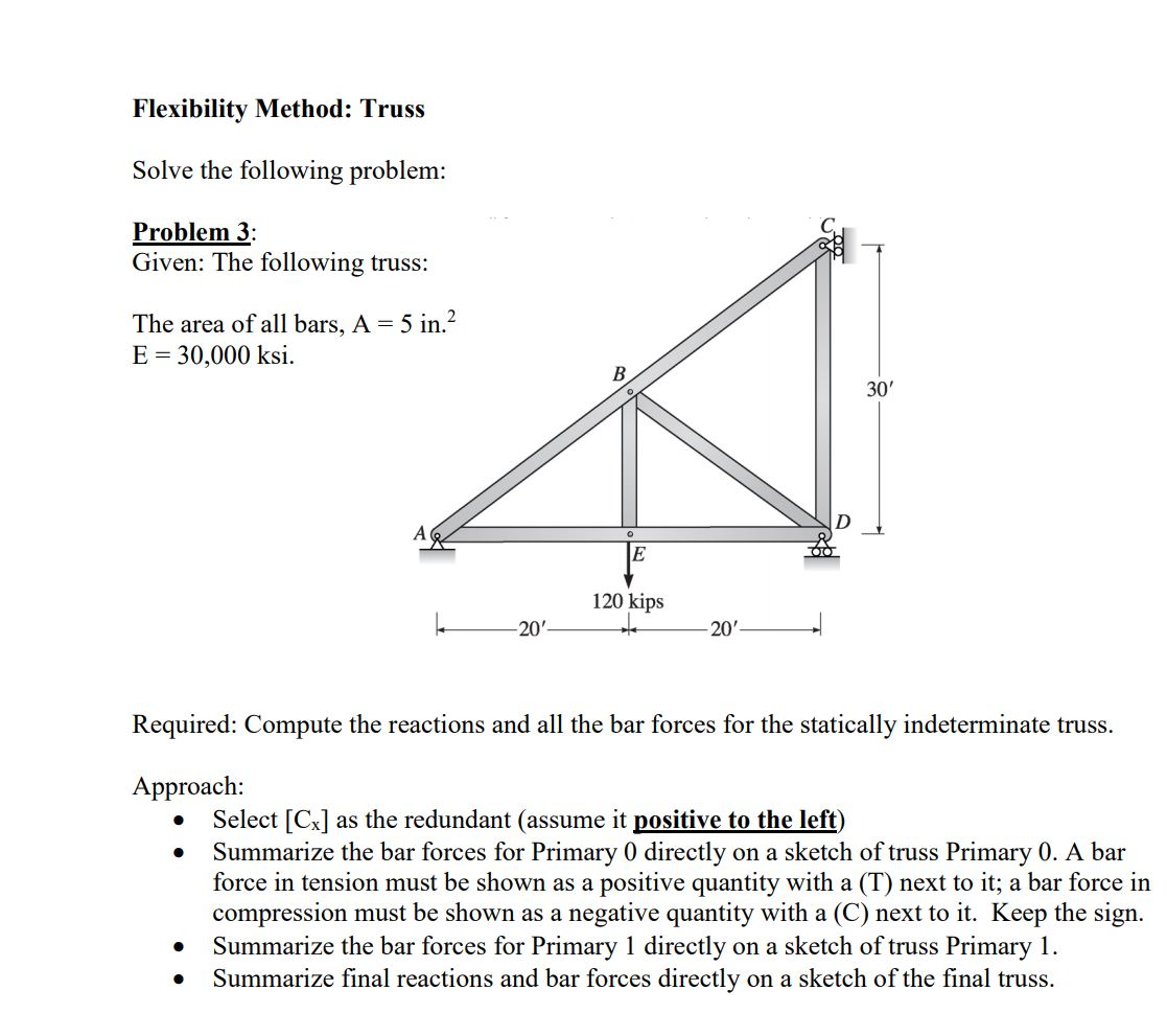 answered-flexibility-method-truss-solve-the-following-pro