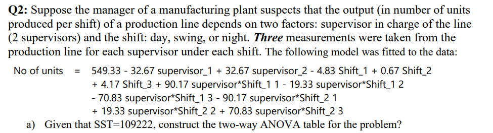 Q2: Suppose the manager of a manufacturing plant | Chegg.com