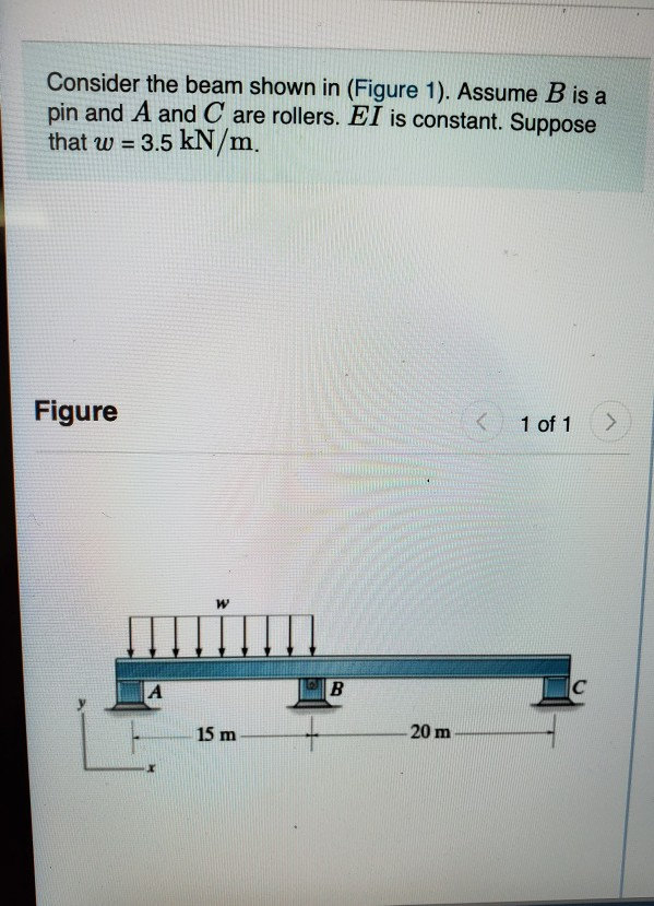 Solved Consider The Beam Shown In (Figure Suppose That, 52% OFF